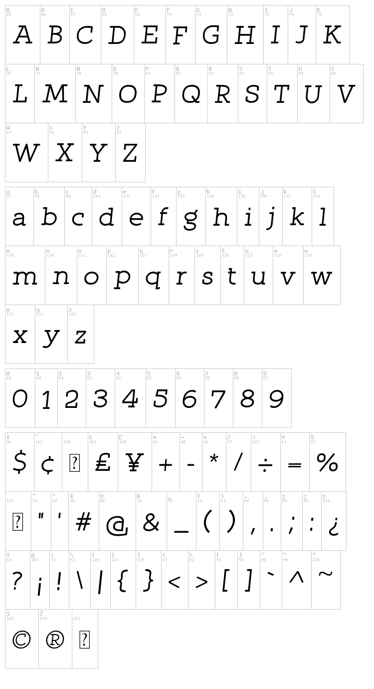 Qlarendon font map